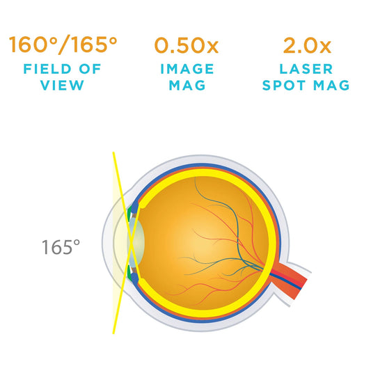 Volk Indirect Contact Slit Lamp Lens Super Quad 160 - With Flange (VSQUAD160)