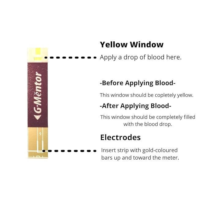 2 x  SD Biosensor Standard Mentor Glucometer Strip - Pack of 10 Strips
