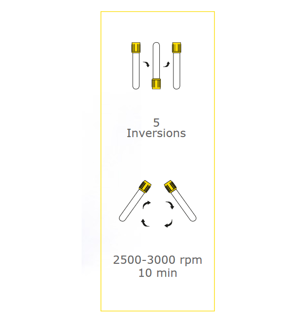 5 x  Krivida Gel & Clot Activator Vacuum Blood Collection Tube - 3.5ml Pack of 100 Pieces (KV-3.5GC-V)